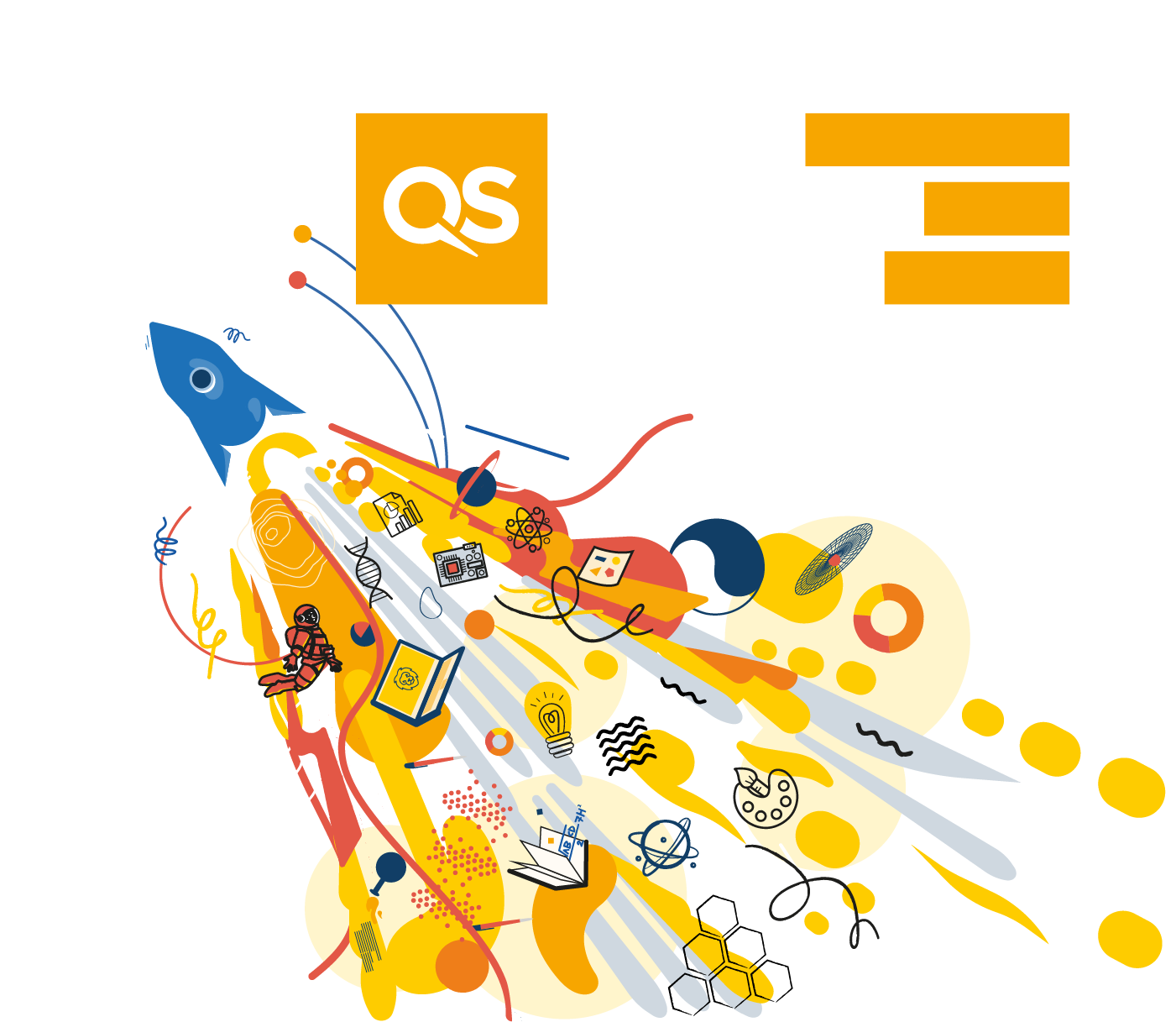 Qs world university rankings