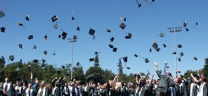 Economics Graduates Are Paid The Highest Salaries Top