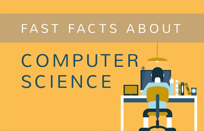 interesting-facts-infographic_computer-science_website_01.jpg