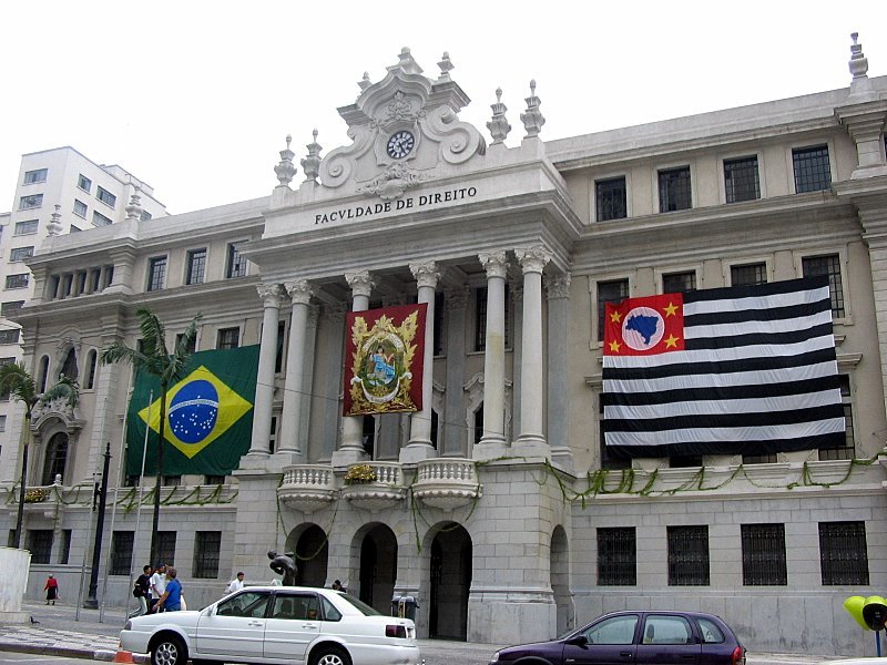 Top Universities in Brazil
