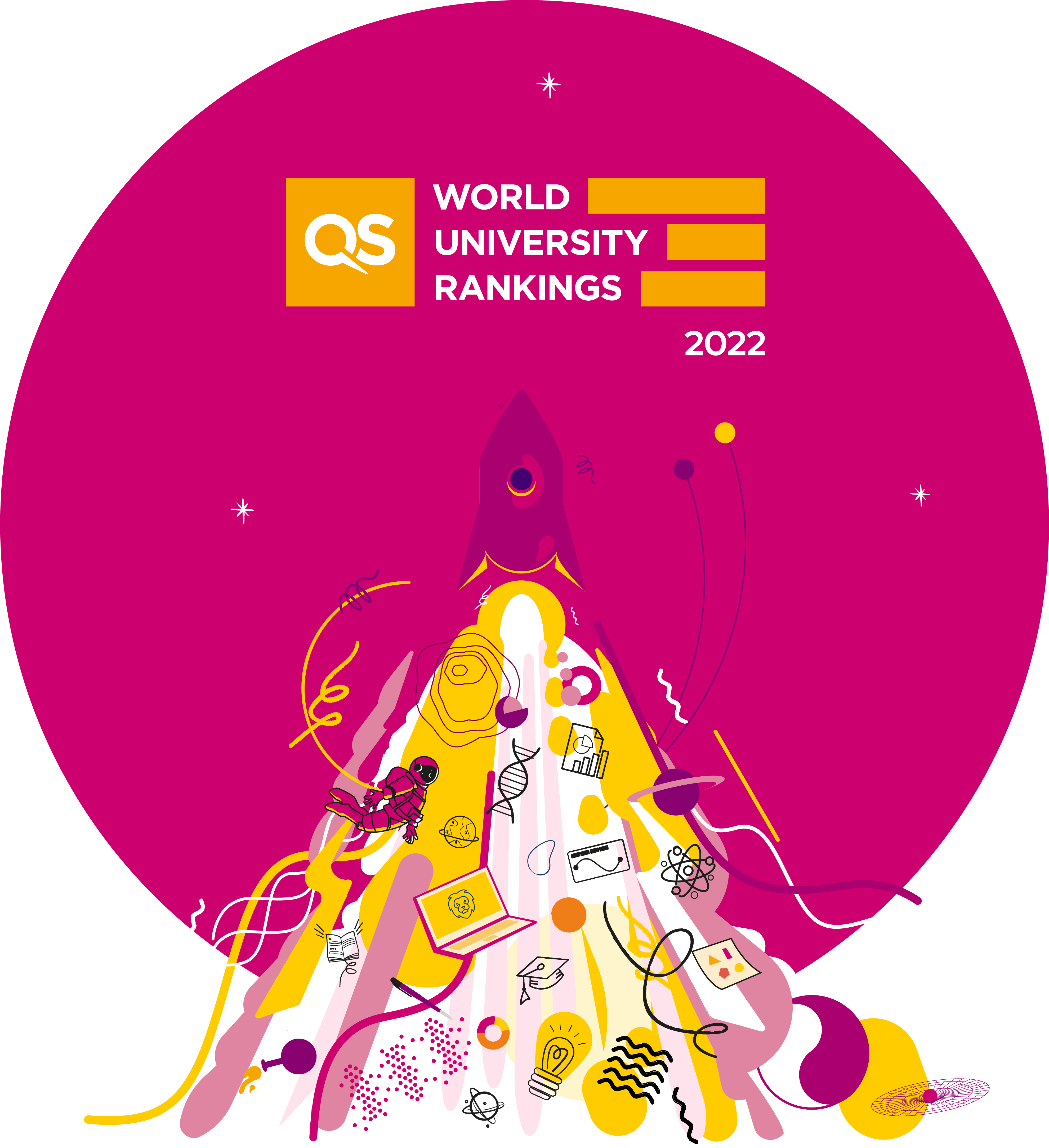 Ulempe Tablet animation QS World University Rankings 2022: Top Global Universities | Top  Universities
