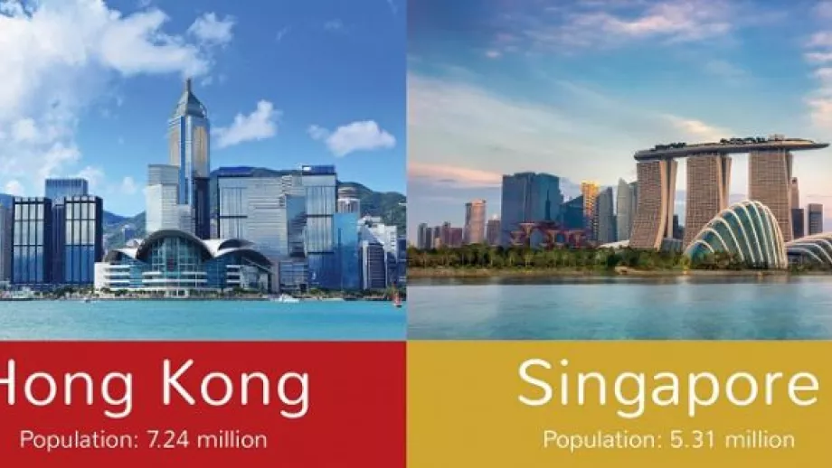 QS Best Student Cities 2015: Hong Kong Vs Singapore main image